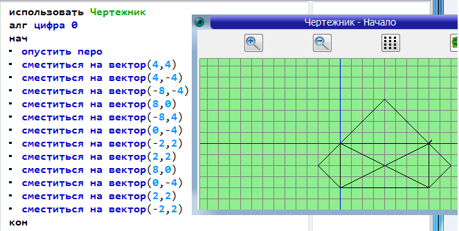 Сложные рисунки в кумире