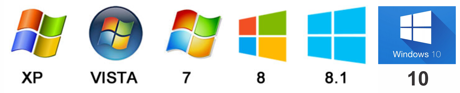 Две виндовс на ноутбуке. Логотип Windows 7. Windows 8.1 логотип. Windows XP/Vista/7/8/10. Виндовс 7 8 10.