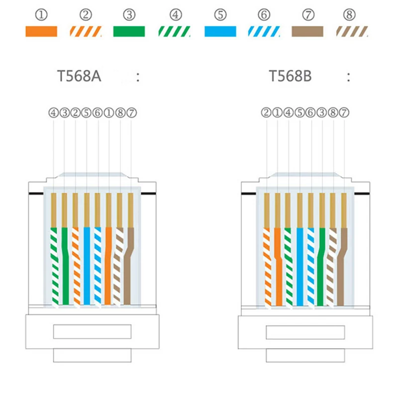 Как подключить интернет кабель. Обжать коннектор RJ-45 по цветам. Обжимка витой пары RJ 45 по цветам. Обжимка RJ-45 4 пары гигабит. RJ 45 обжимка цветам rj45.