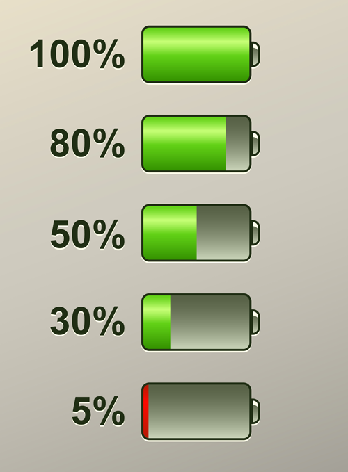 Уровень заряда игры. Уровень заряда батарейки. Заряд батареи 50%. Батарейка уровень заряда 100 %. Заряд батареи 25 процентов.