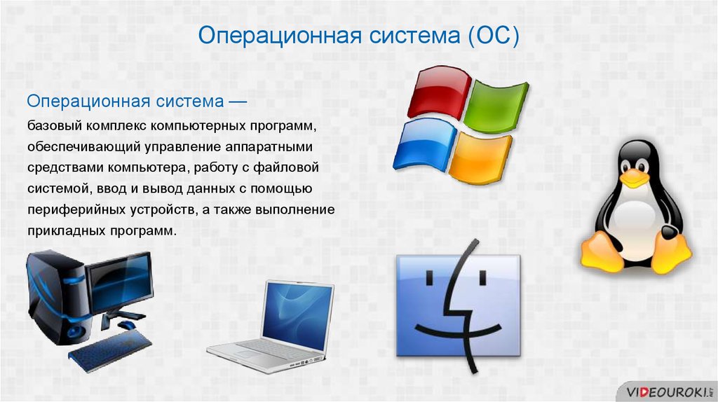 Сообщение операционная система. Операционная система. Операционная система компьютера. Что такое ОС В компьютере. Операционная система (ОС).