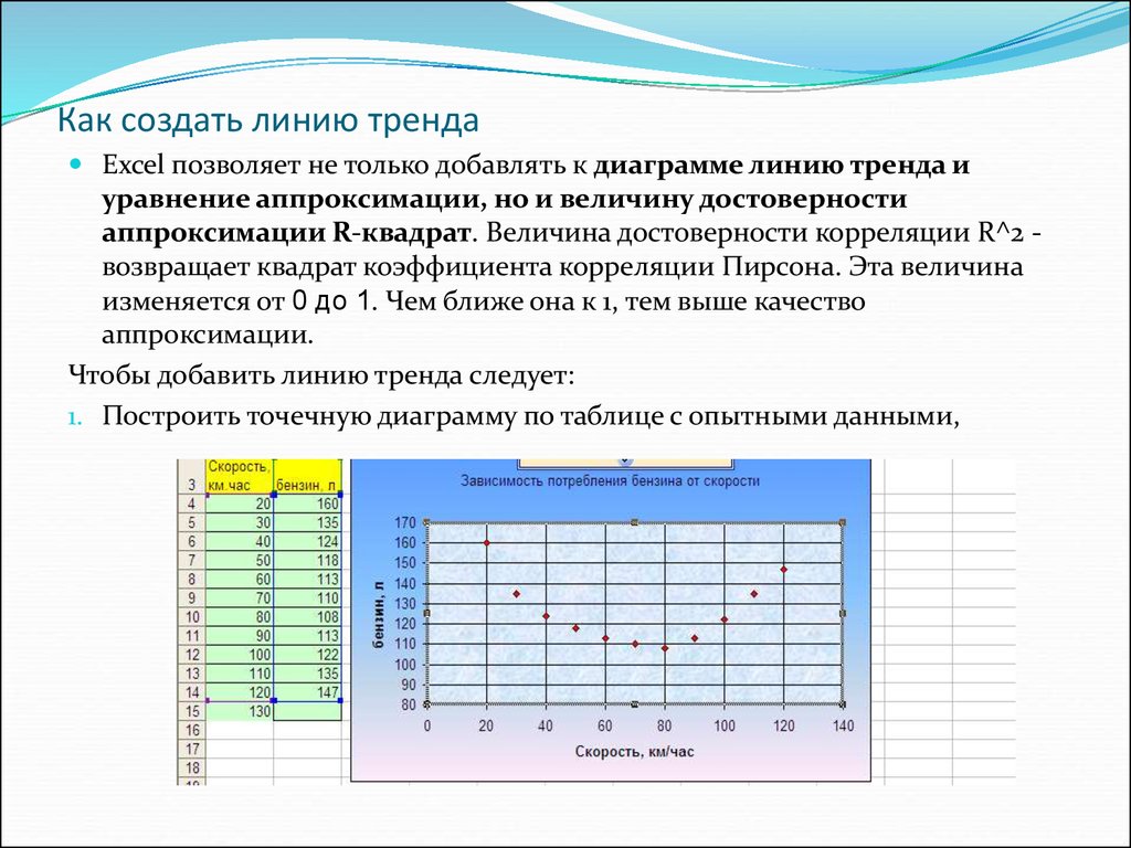 Как построить диаграмму корреляции