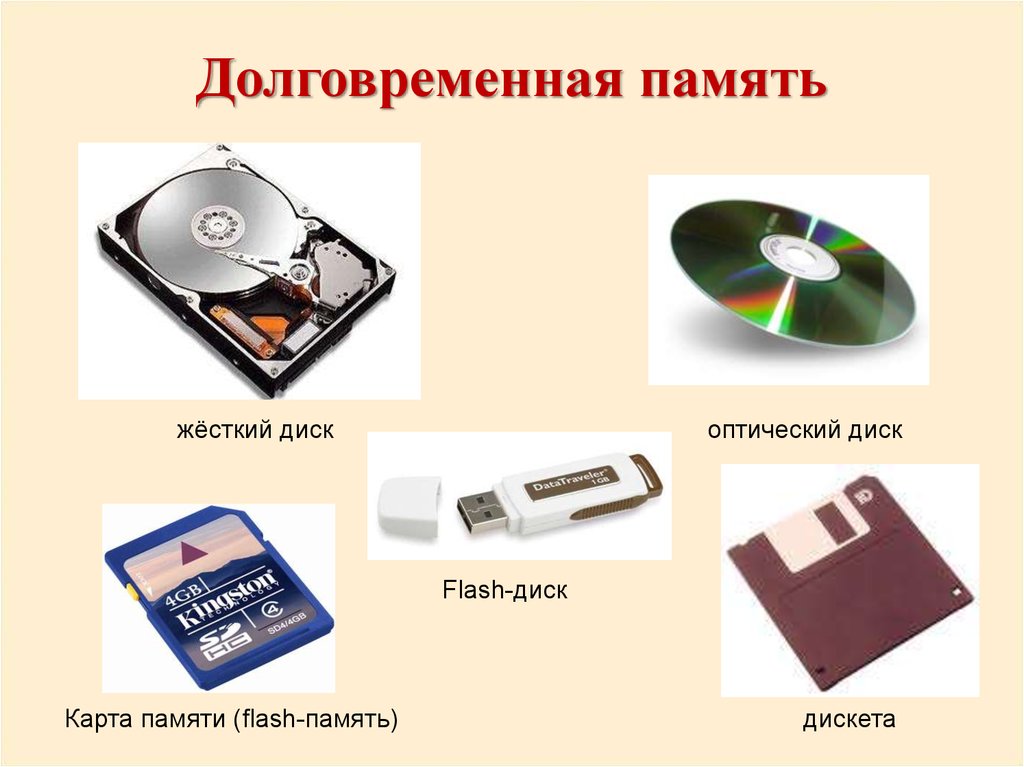 Долговременная память изображения устройств долговременной памяти