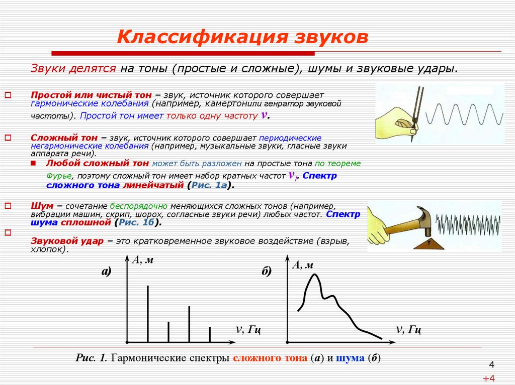 Изменение голоса по образцу