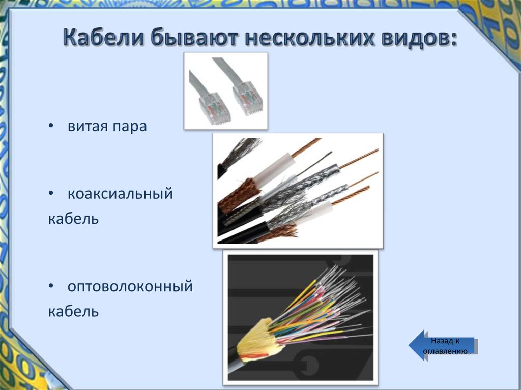 Витая пара и коаксиальный кабель оптоволоконный кабель это покажите ответ в виде рисунка