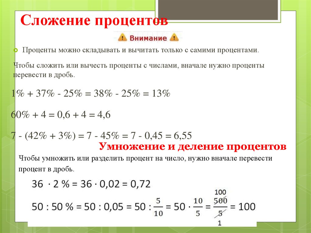 Схема нахождения процентов