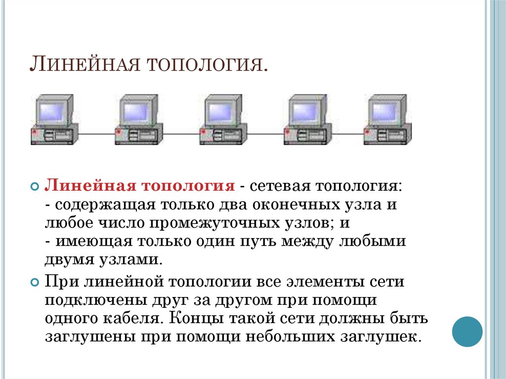 Характеристика топологии шина рисунок достоинства недостатки