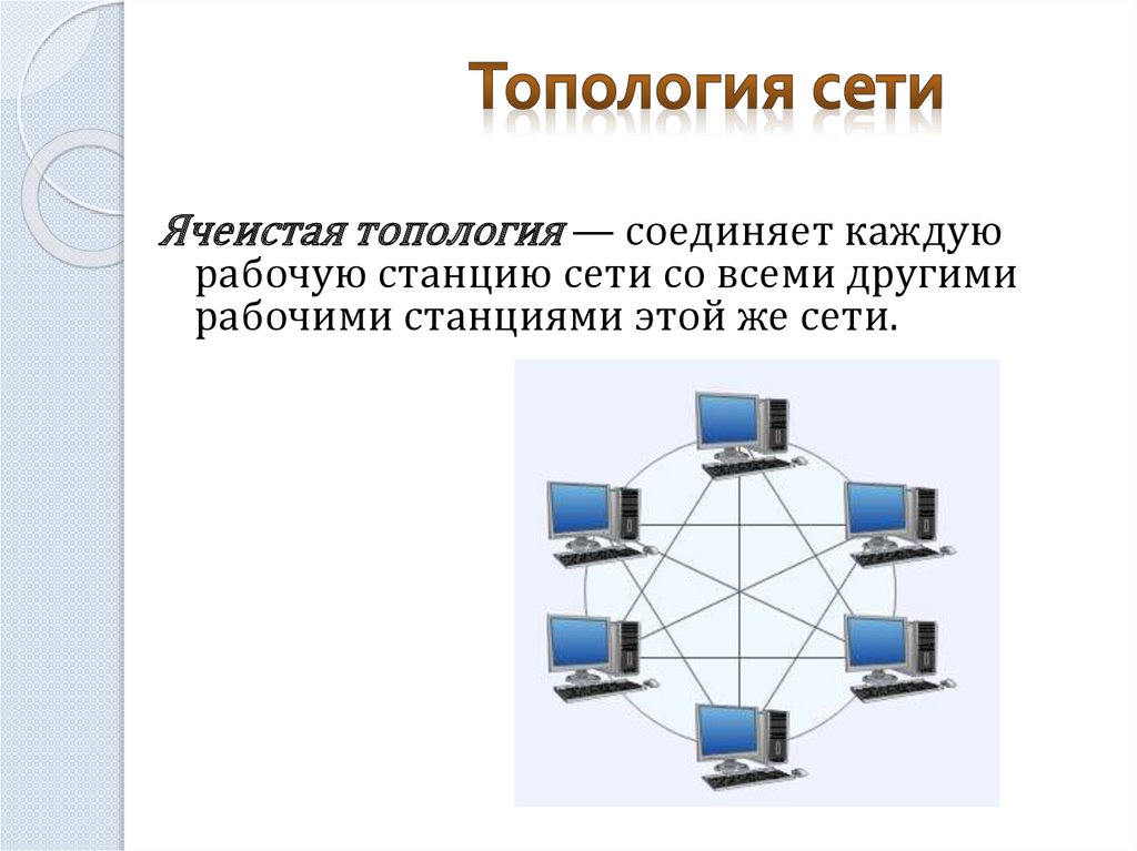 Топологии сетей презентация