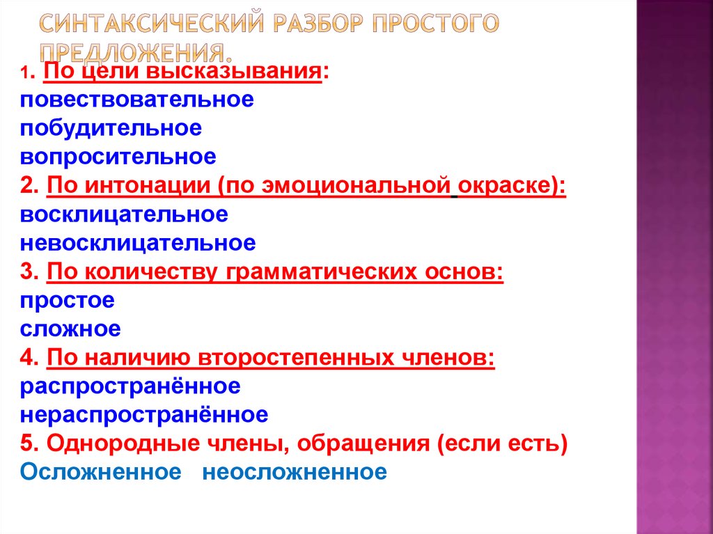 План синтаксического разбора сложного предложения