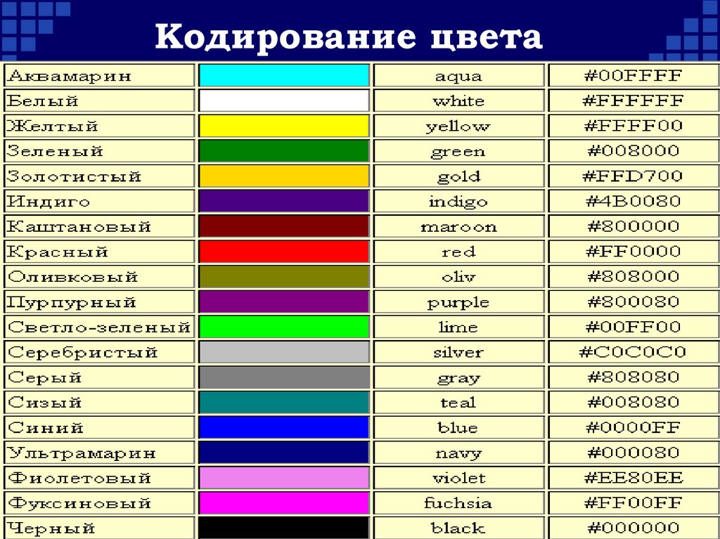 Название и изображение цвета