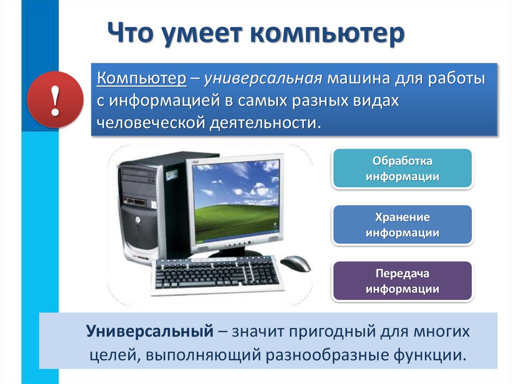 Для обработки и хранения экранного изображения в современном компьютере используется