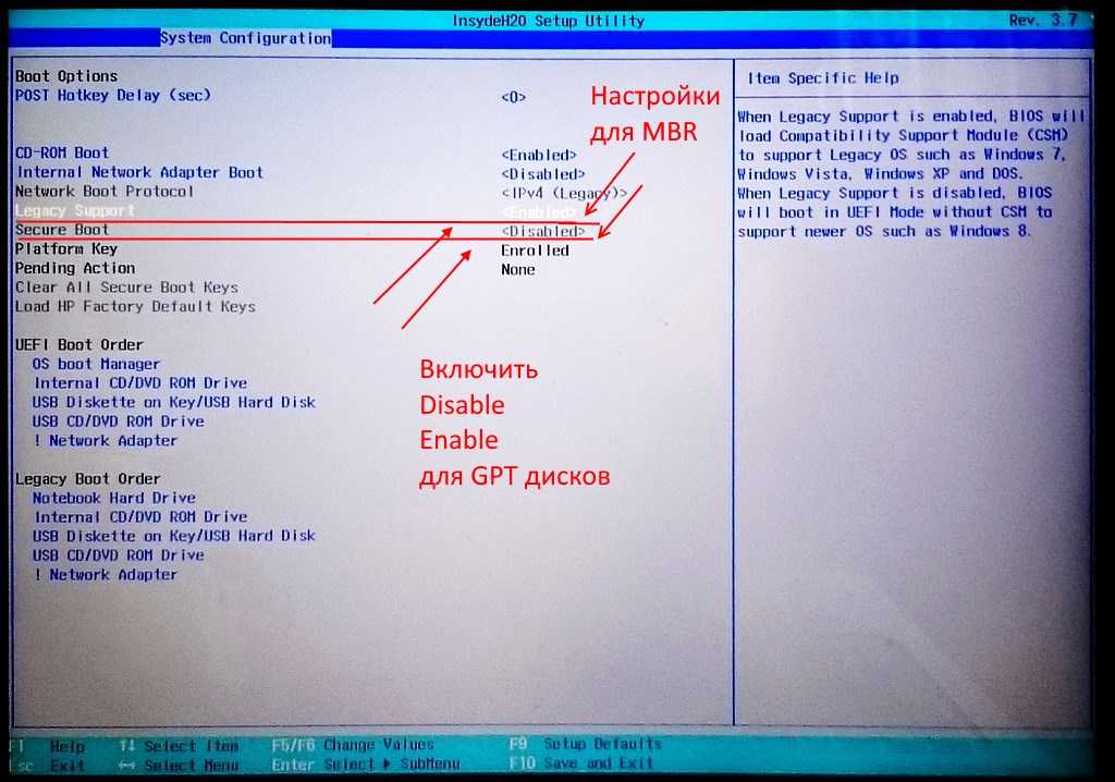 Режим gpt