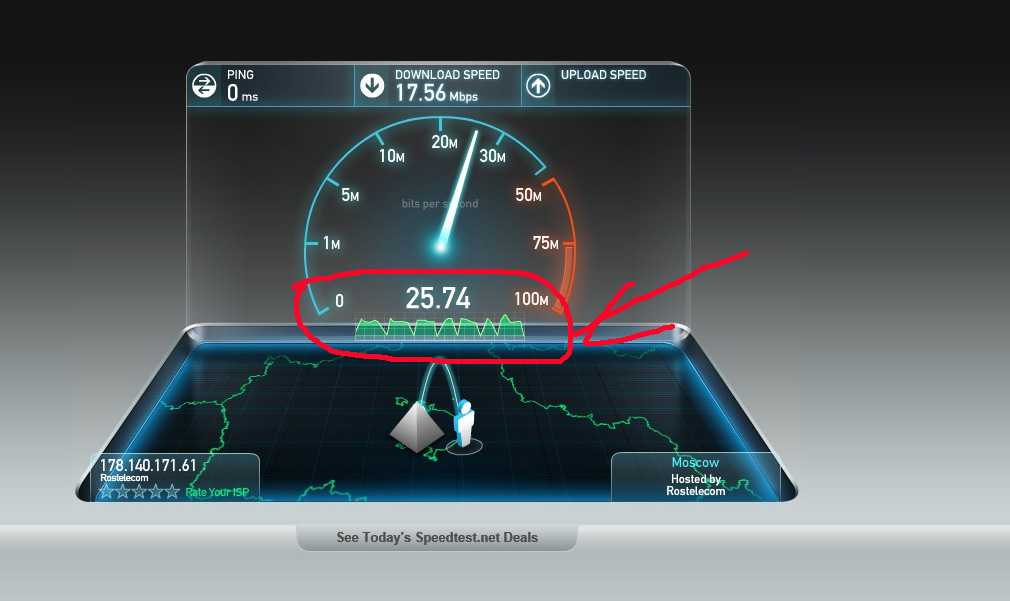 Низкая скорость соединения. Скорость интернета. Скорость интернета Speedtest. Измерить скорость интернета Speedtest. Падение скорости интернета.
