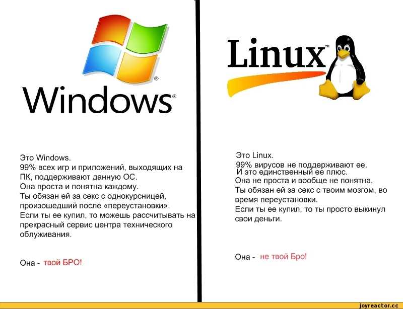 Для чего нужен linux. Linux мемы. Мемы про Windows и Linux. Шутки про линукс и виндовс. Мем про линукс и виндовс.