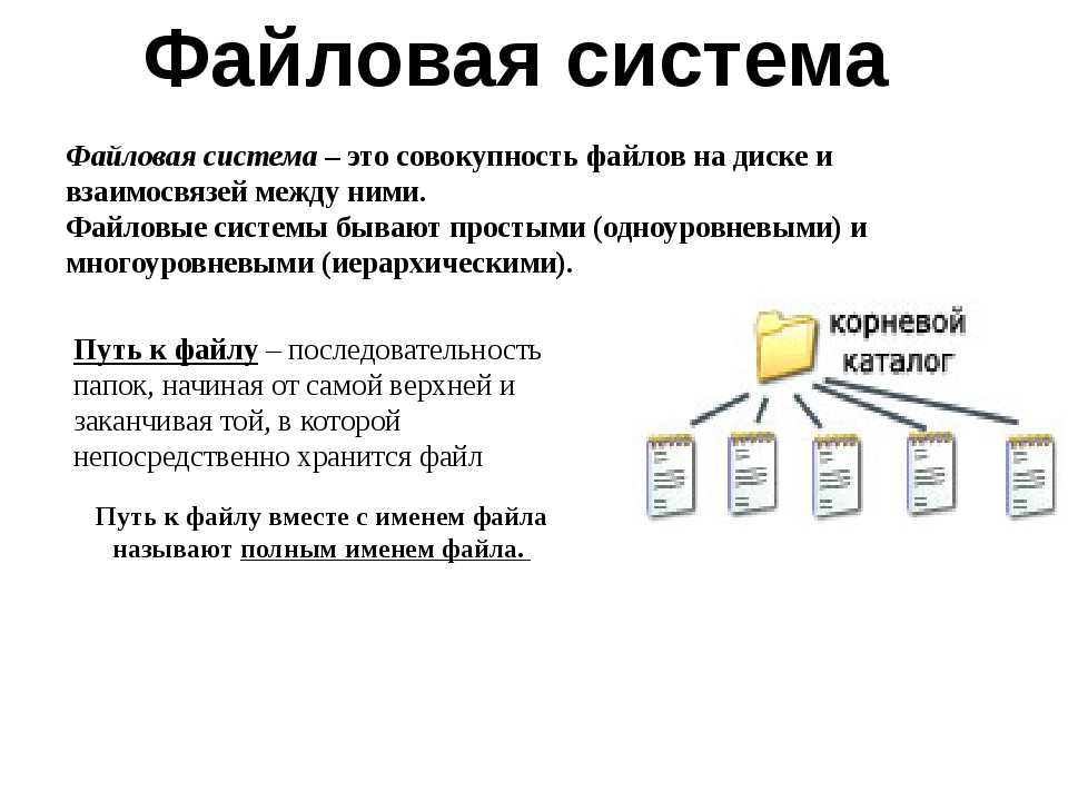 Storage emulated 0 documents презентация 2 pptx