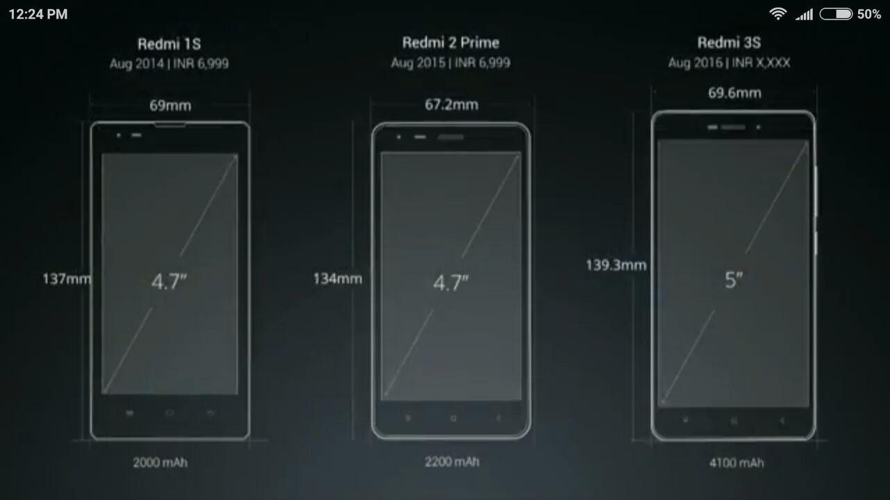 Одна из характеристик мобильного телефона диагональ экрана. Диагональ 5 5 дюймов в сантиметрах. Диагональ 6.53 в сантиметрах редми. Xiaomi Redmi 4x диагональ экрана в дюймах. Размер экрана редми 4x.
