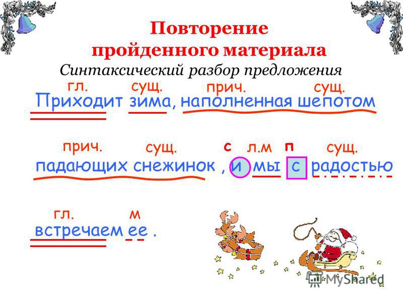 Синтаксический разбор предложения 6 класс презентация