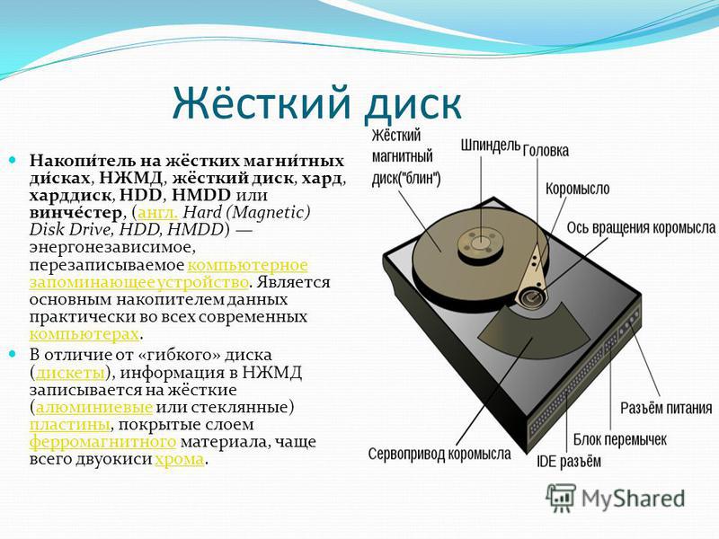 Состоит жесткий. Накопитель на жёстких магнитных дисках или НЖМД (Disk Drive, HDD, HMDD. Схема накопителя на жёстких магнитных дисках. Конструкция дискеты. Основные характеристики жесткого магнитного диска.