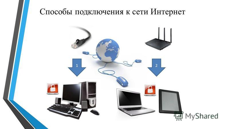 Раз подключение к интернету. Способы подключения к сети. Способы подключения к сети интернет. Способы доступа в интернет. Проводные способы подключения к интернету.