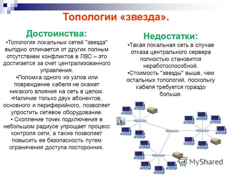 Достоинства схема звезда