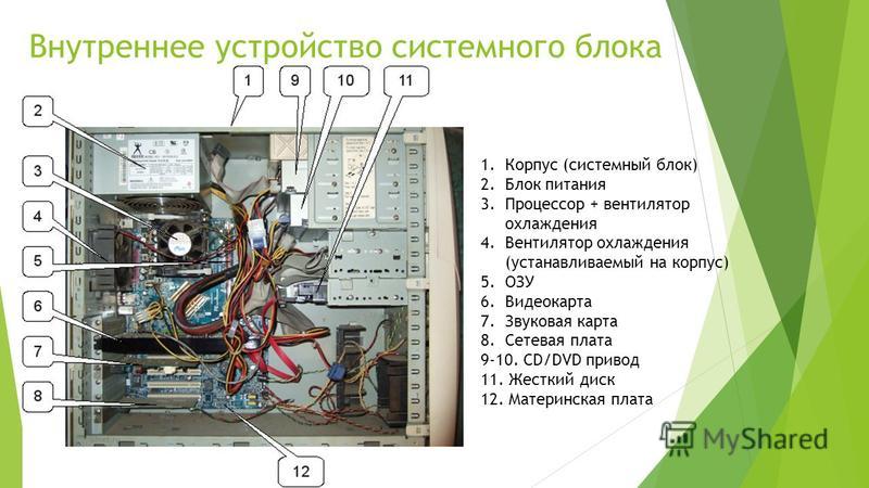 Пк в проекте расшифровка