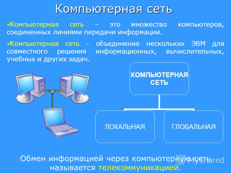 Компьютерные презентации обычно используют для