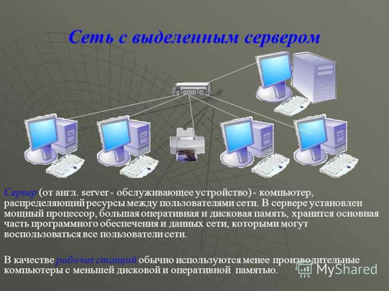 Работа с выделенным. Сеть с выделенным сервером. Аппаратные элементы локальной вычислительной сети. ЛВС С выделенным сервером. Локальная вычислительная сеть с выделенным сервером.