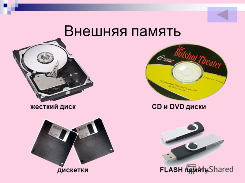 Внешняя память. Внешняя память жесткий диск. Внешняя память DVD. Носители долговременной памяти.