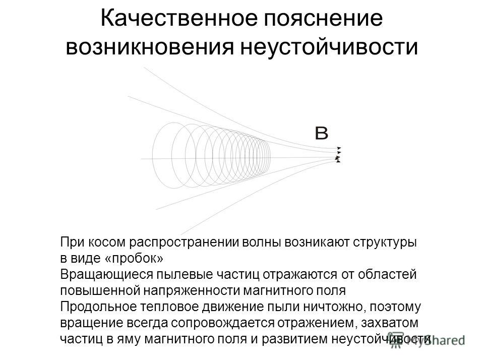 При распространении волны происходит