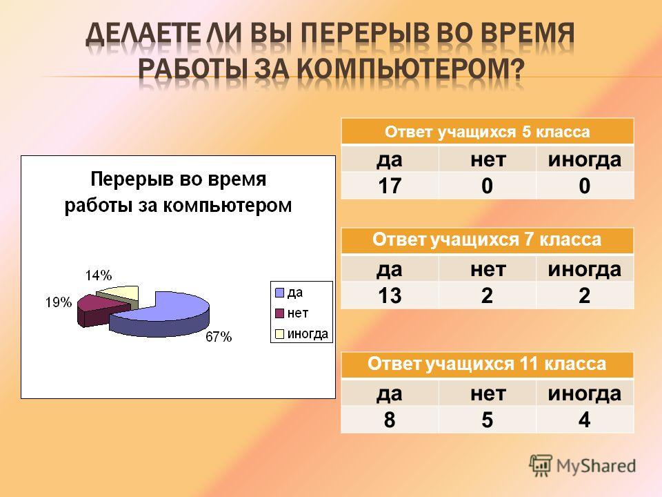 Презентация задача о напитках 5 класс информатика