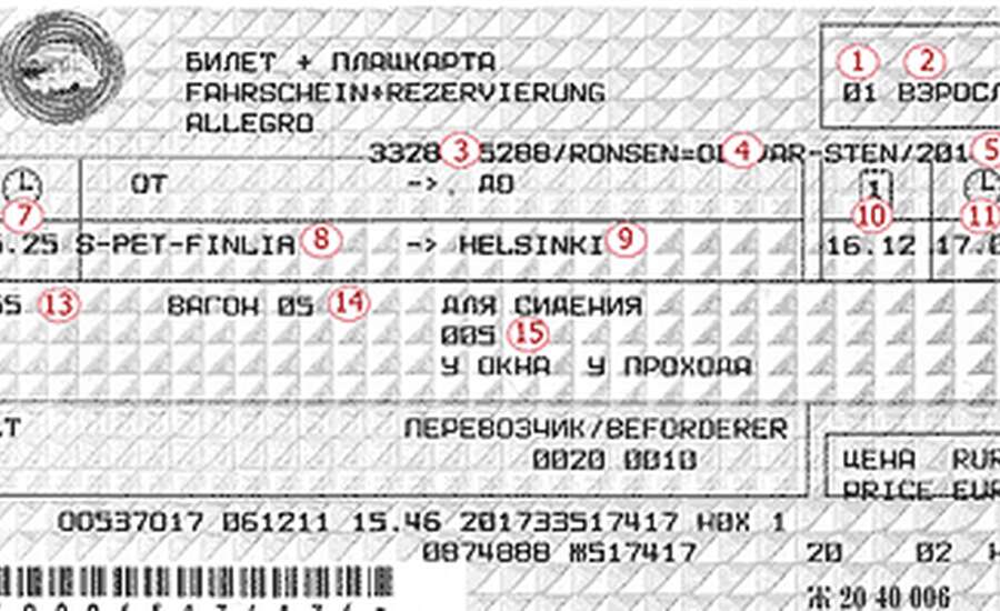 Москва минск поезд купить жд билет. Международные билеты. ЖД билеты. Международный ЖД билет. Билет на поезд образец.