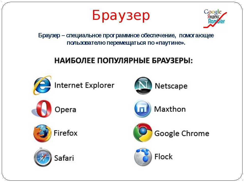 Названия интернетов какие есть. Программы браузеры. Виды браузеров. Какие браузеры существуют. Название браузеров.