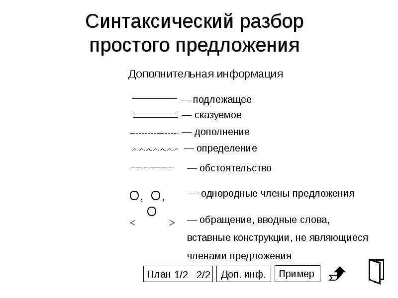 Образец разбор сложного предложения