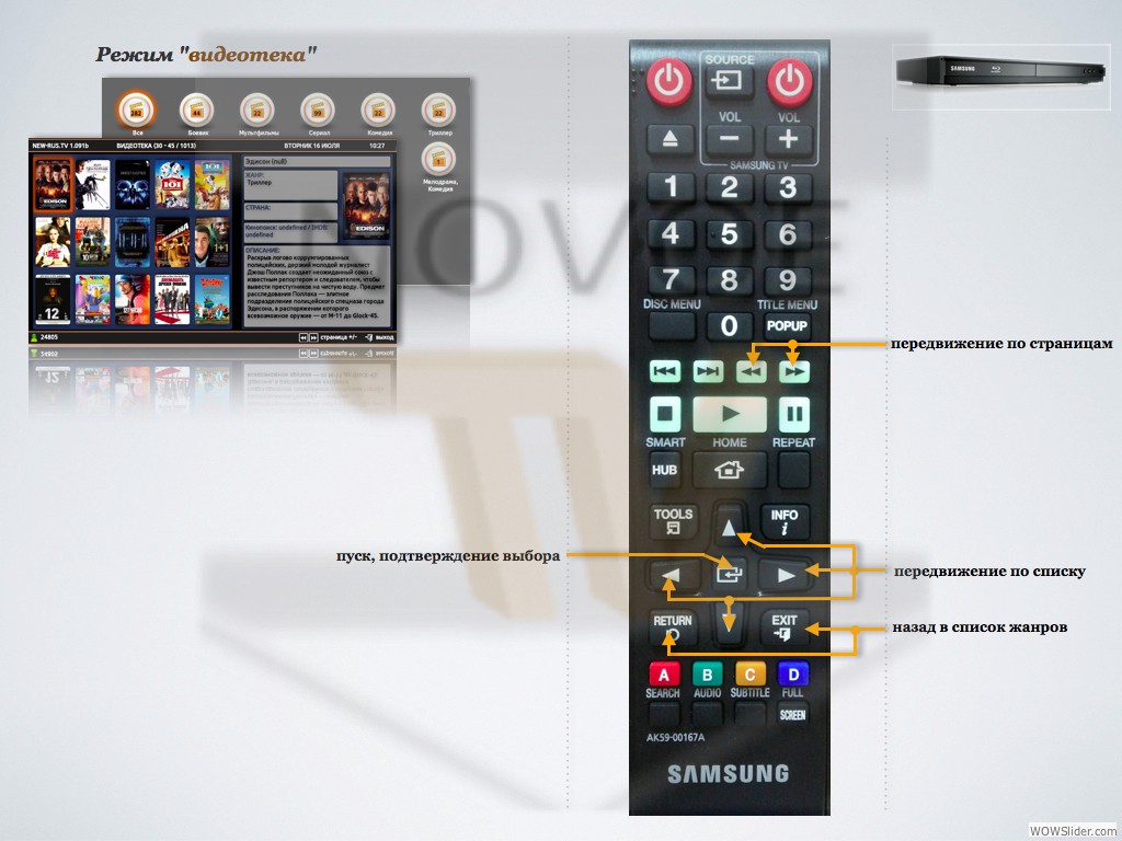 Без пульта настроить самсунг. Samsung пульт Smart TV menu. Пульт от телевизора самсунг смарт ТВ инструкция. Пульт от ТВ самсунг смарт инструкция. Пульт Samsung Smart TV инструкция.