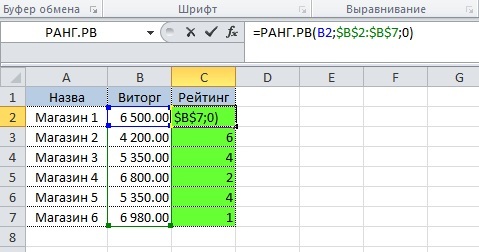 Функция rank. Функция ранг в эксель. Ранг в экселе формула. Формула ранг в excel. Формула Rank excel.