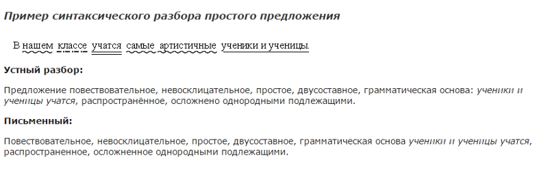 Синтаксический разбор предложения 3 класс образец памятка