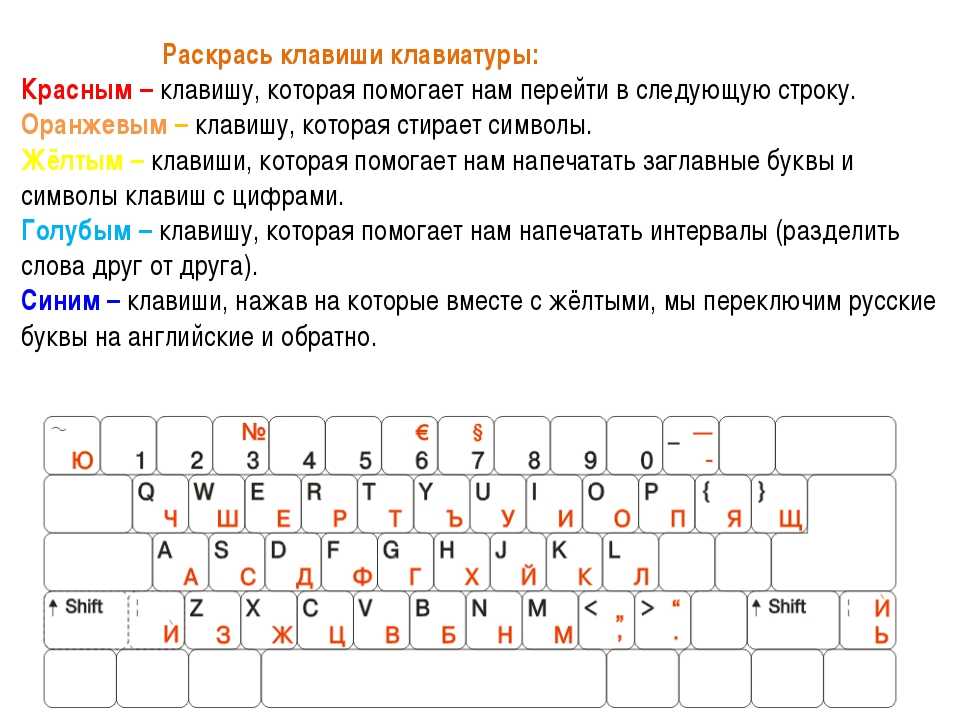 Если нажать на клавишу с изображением буквы при нажатой клавише shift то будет введена