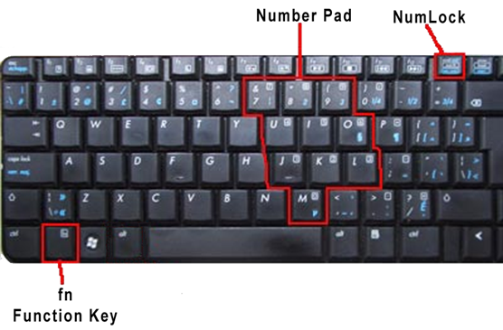 Где находится клавиша процент. Клавиша Numpad 1 на клавиатуре. Клавиша num 6 на клавиатуре ноутбука. Клавиша Numpad 1 на клавиатуре ноутбука. Numpad 3 на клавиатуре ноутбука.