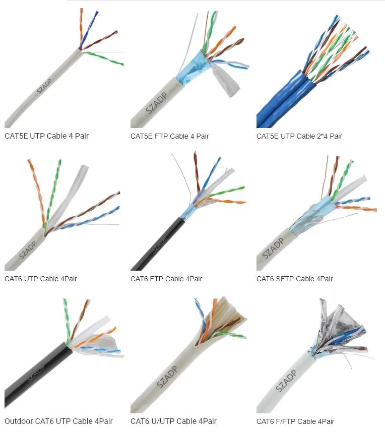 Виды кабелей для сетей