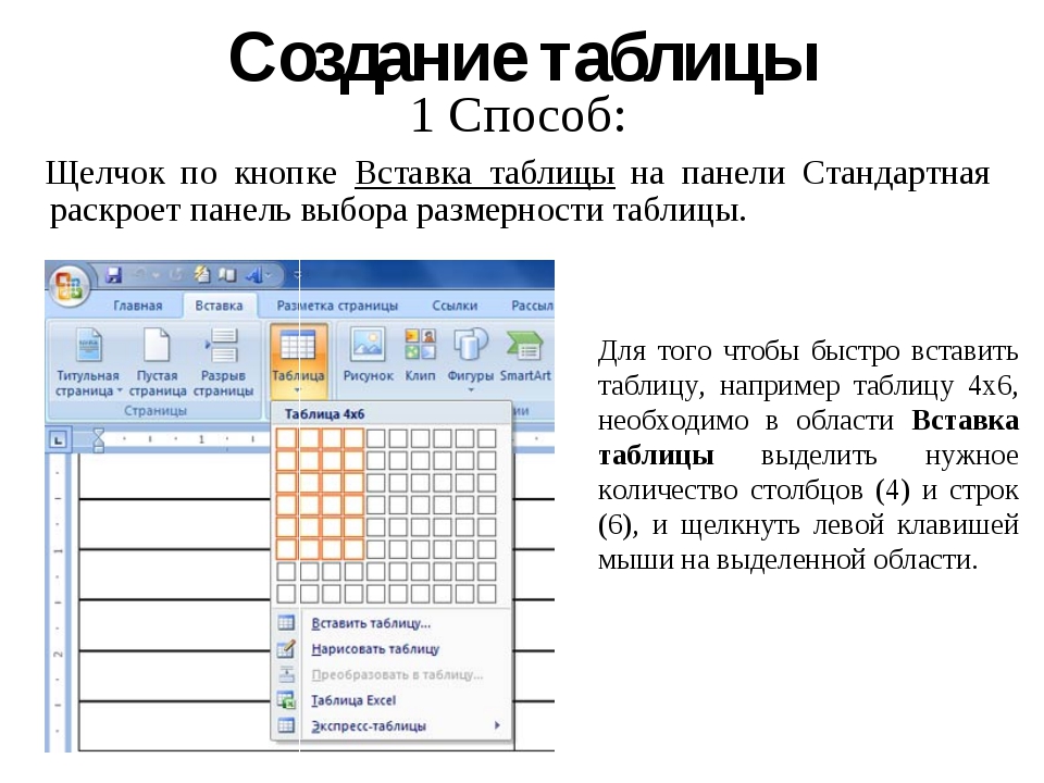 Работа с таблицами. Способы создания таблиц в Word. Форматирование сложных таблиц.. Способы форматирования таблицы в Ворде. Создание таблицу в ems Word.