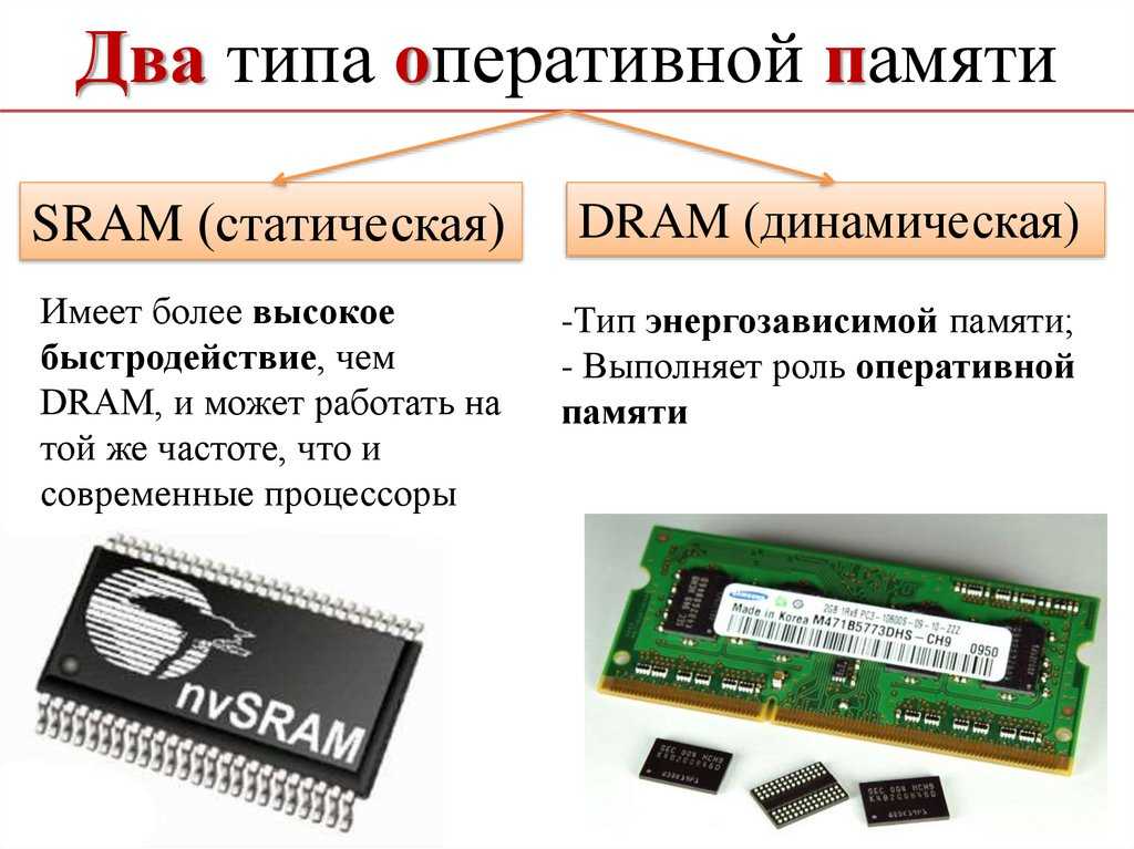 Карта памяти не определяется на компьютере