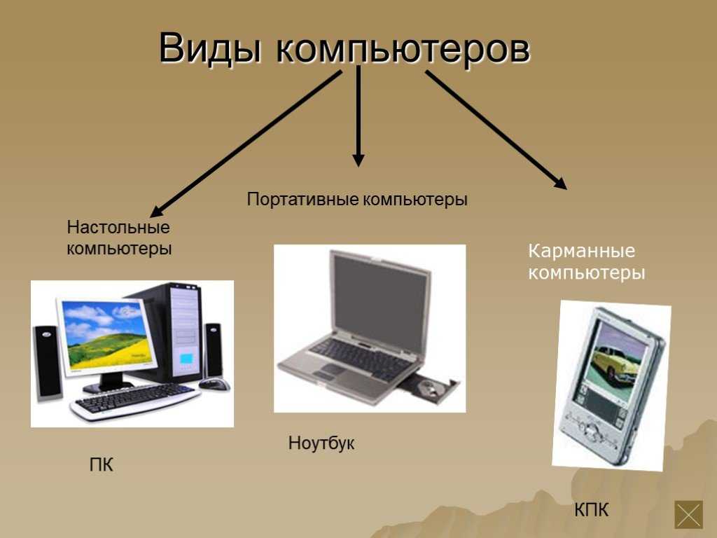 Компьютерные презентации 6 класс информатика