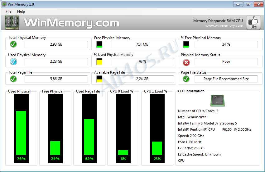 Управление оперативной памятью программы. Утилита для проверки ОЗУ. Программа для оперативной памяти. Программа для проверки оперативной памяти. Программа для теста оперативной памяти.