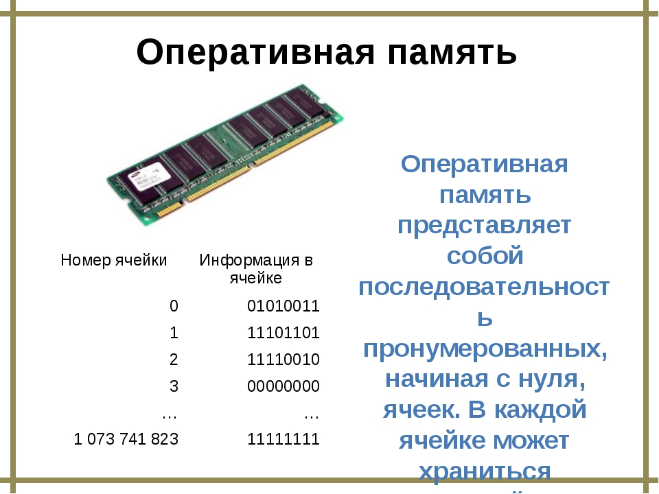 Составляющие оперативной памяти. Оперативная память ОЗУ схема. Оперативная память ПК схема ОЗУ. Скорость чтения оперативной памяти ddr4. 128 Гигабайт оперативной памяти.